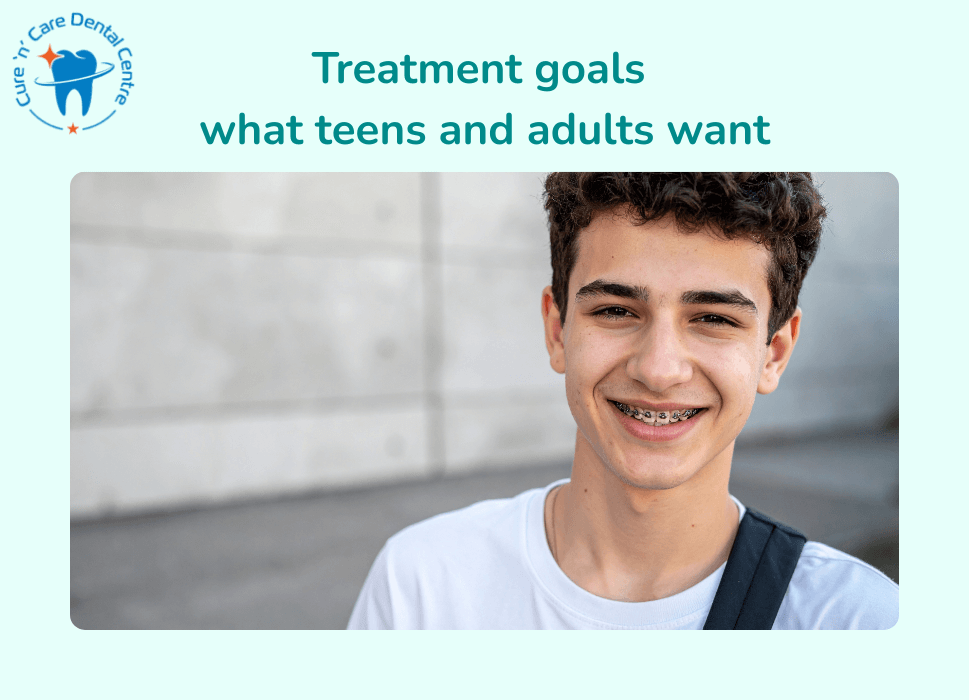 Braces for teens vs adult
