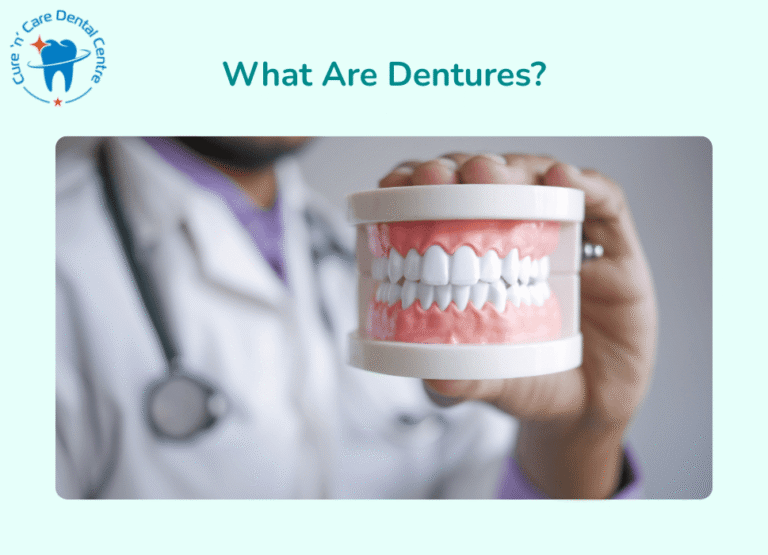 What Are Dentures